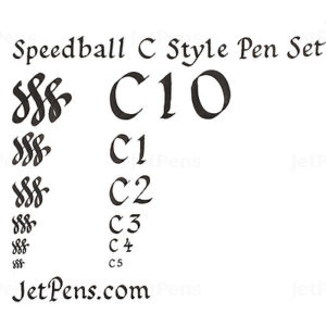 C-Style Lettering Set 2957 – Ravi Engineering Works