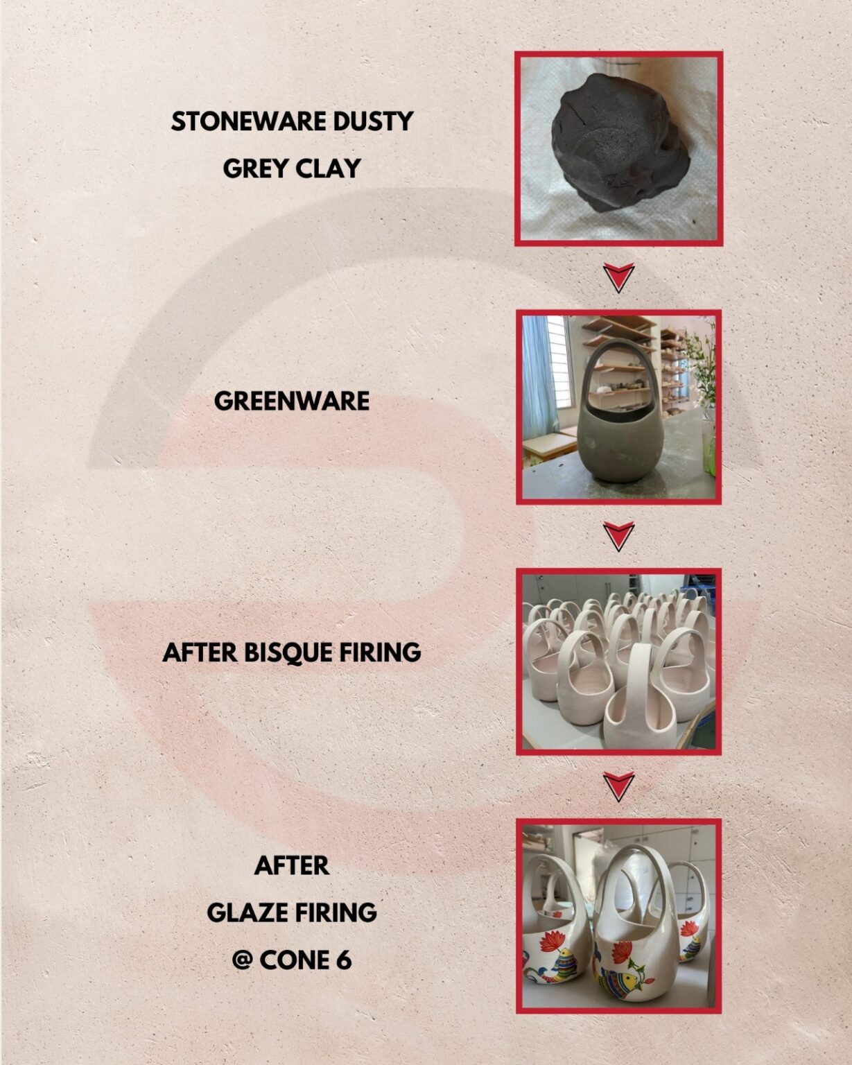 Le Ravi Pottery Stoneware Dusty Grey Clay – Ravi Engineering Works